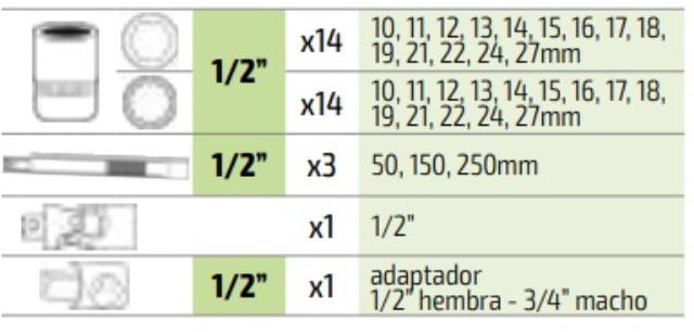 Ključevi nasadni 1/2 kovani 10-27 mm sa zglobnim nastavcima i nastavcima od 50,150 i 250 mm u metalnom koferu 19/1 JBM